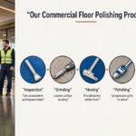 Professional Floor Polishing for a Cleaner, Brighter, More Professional Finish oig2 (1)